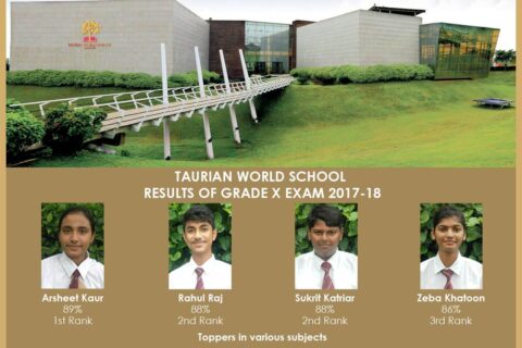 Grade-X-TWS-Toppers