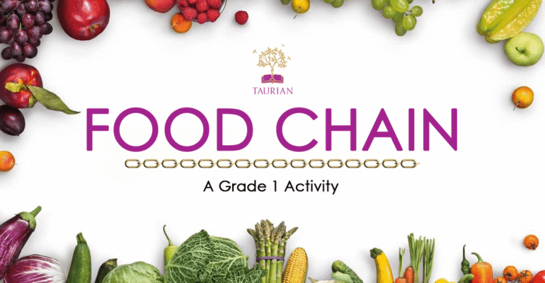 Food-Chain-fb-post-copy