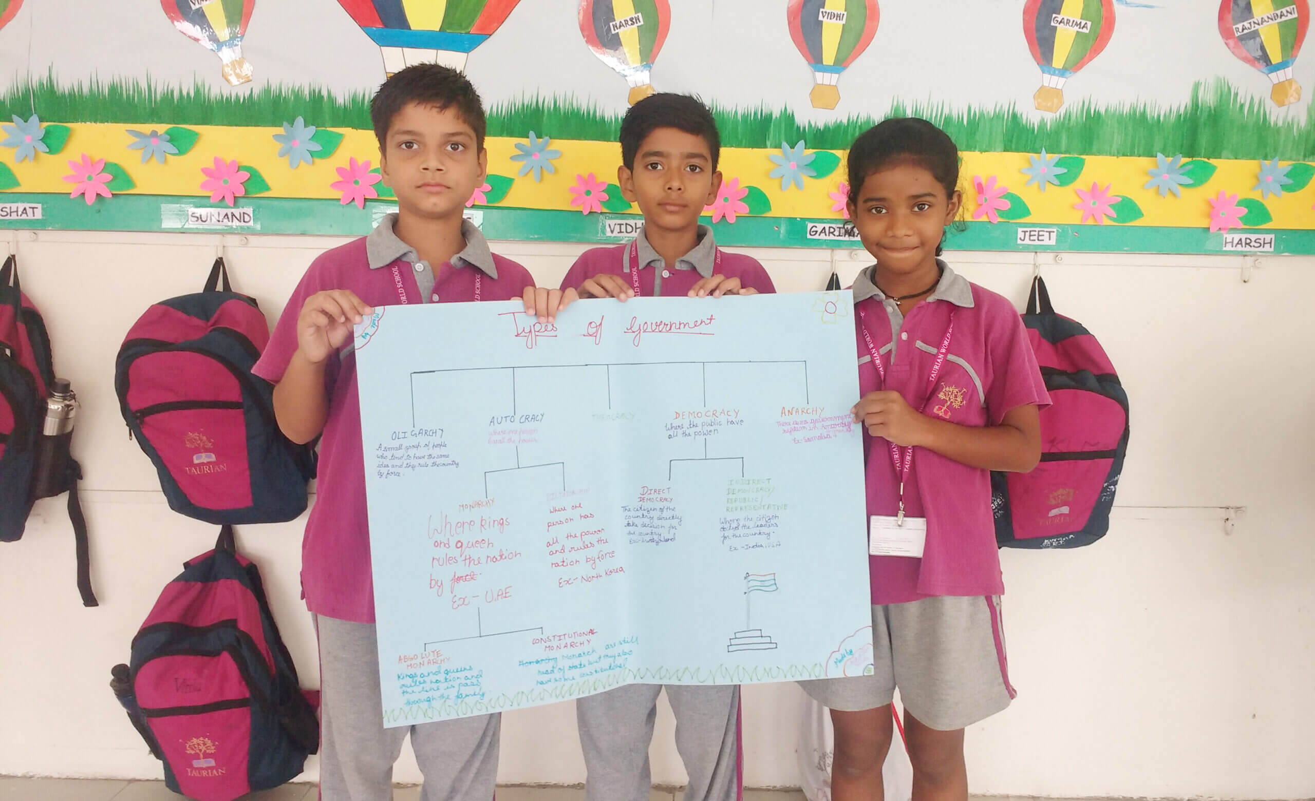 Grade 5 :: Activity on Government